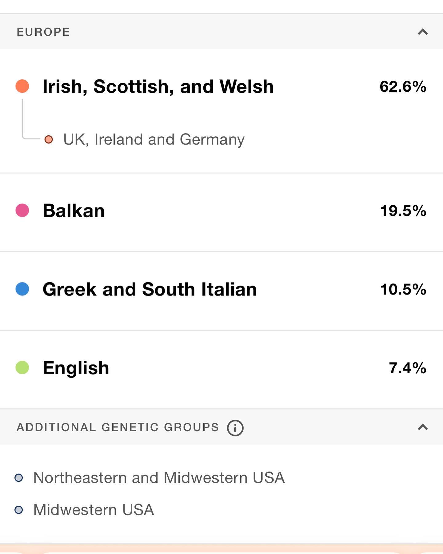 Since my nationality is always asked about this is the results from my DNA kit